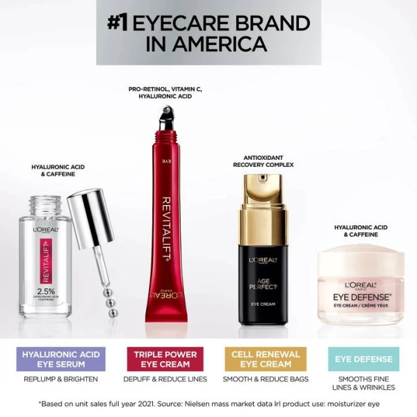 L'Oreal PARIS-Eye Defense Eye Cream